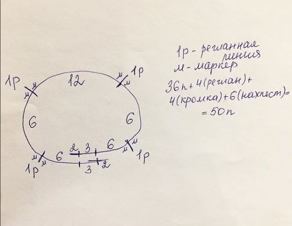 Вяжем детский кардиган