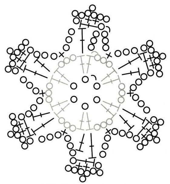 Вяжем снег! Или кое-что о вязаных снежинках