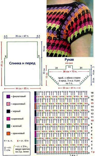 Яркая летняя кофточка