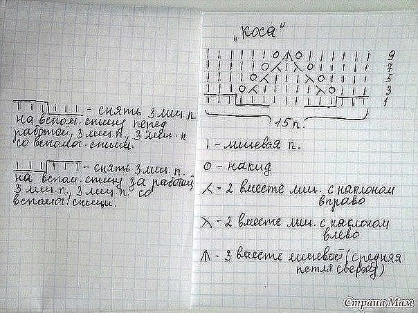 Яркий берет спицами Яркий берет спицами