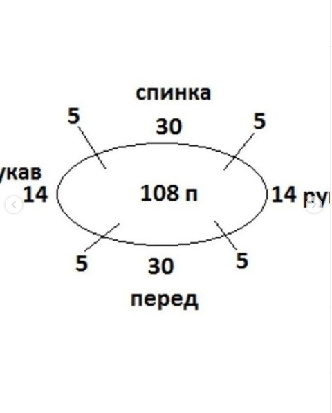 Описание летней футболки, связанной крючком Описание летней футболки, связанной крючком