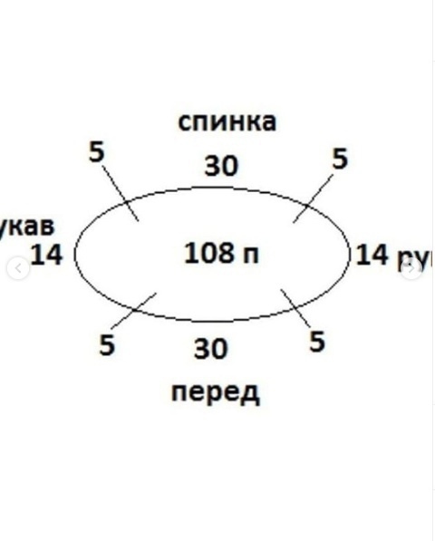 Описание летней футболки, связанной крючком