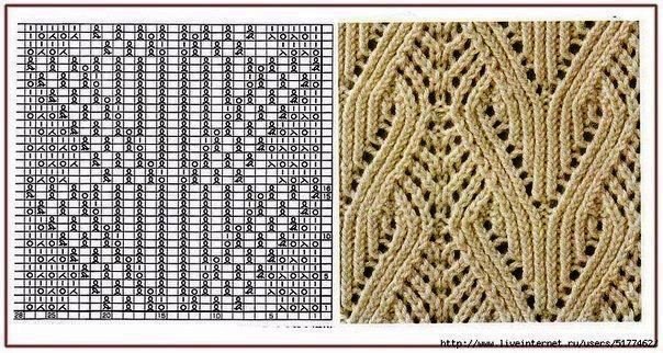 Подборка узоров спицами