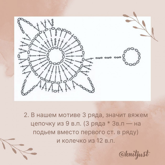 Основные принципы безотрывного вязания крючком Основные принципы безотрывного вязания крючком