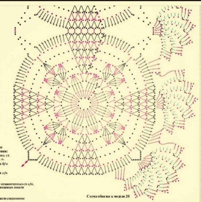 Роскошная салфетка, вязаная крючком Роскошная салфетка, вязаная крючком