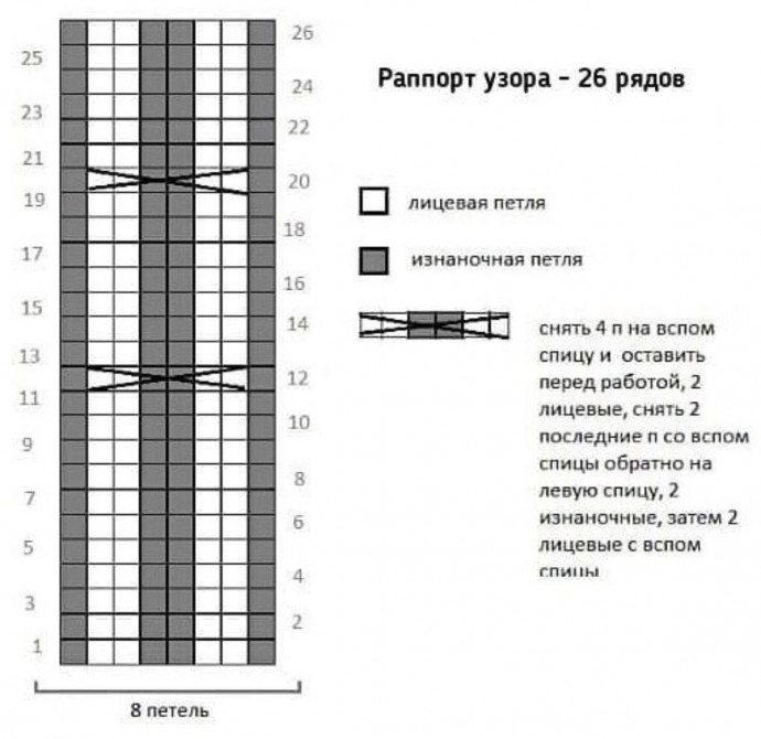 Интересная шапочка спицами