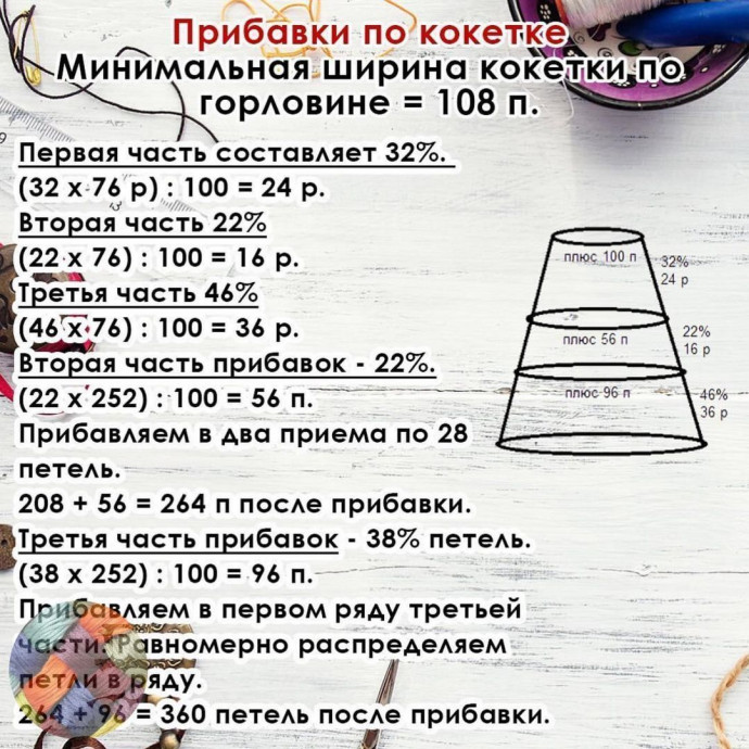 Как связать круглую кокетку, и не ошибиться в расчетах?