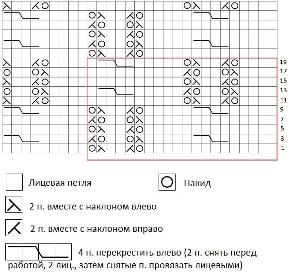 Узор спицами