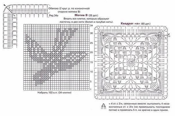 Вязаный крючком занавес