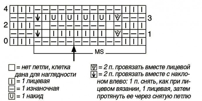 Удлиненный жилет с приспущенными плечами (большие размеры) Удлиненный жилет с приспущенными плечами (большие размеры)