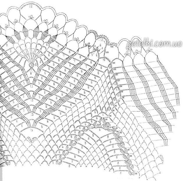 Красивейшая ажурная скатерть крючком. Схемы вязания