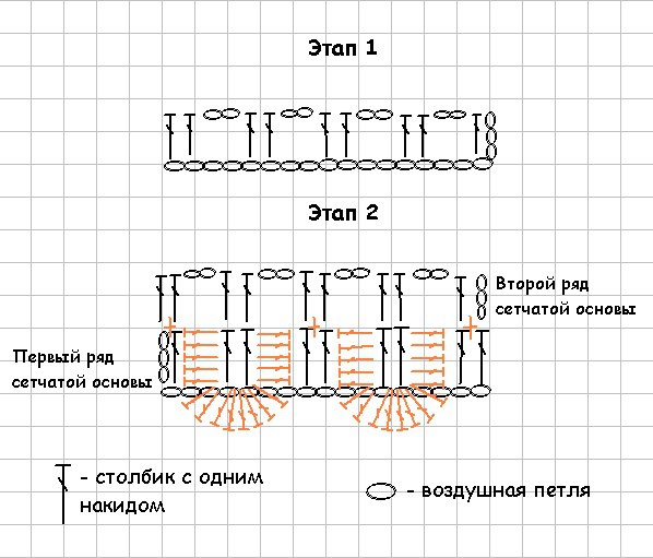 Многослойный узор "Чешуйки" крючком