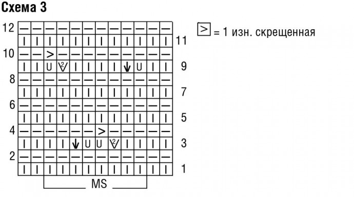 Вяжем ажурное платьице на лямках