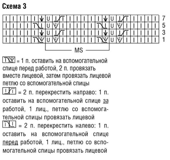 Коралловое платье спицами