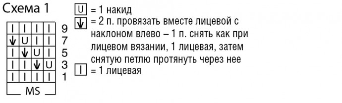 Синее платье с ажурным узором Синее платье с ажурным узором