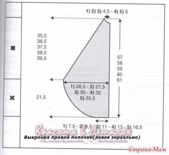 ​Пончо спицами