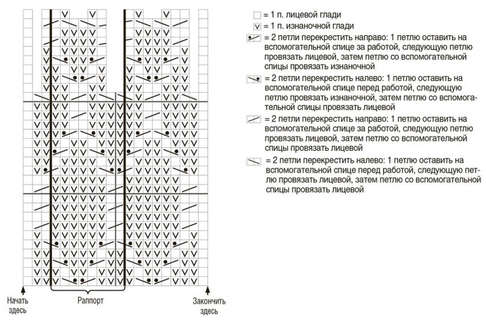 Кофточка с капюшоном для девочки