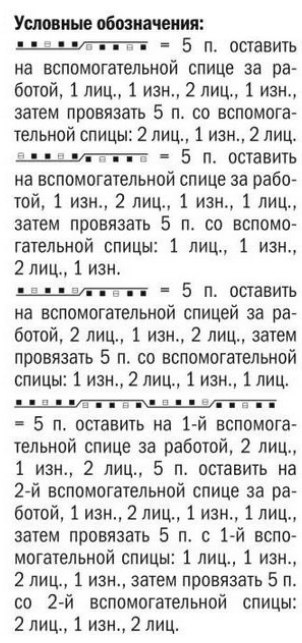 Впечатляющее платье спицами Впечатляющее платье спицами