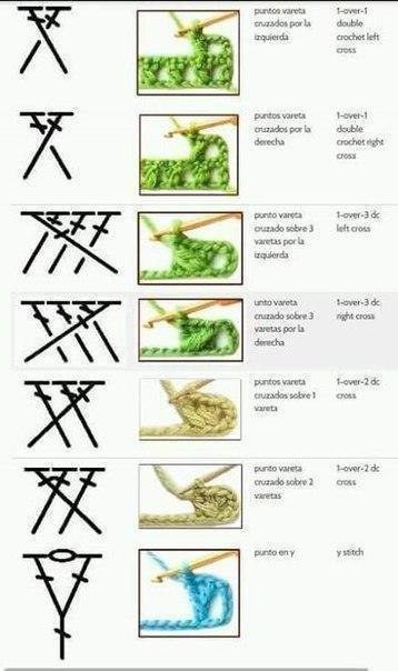 Учимся читать схемы Учимся читать схемы
