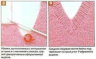 ​Убавки для V-образного выреза