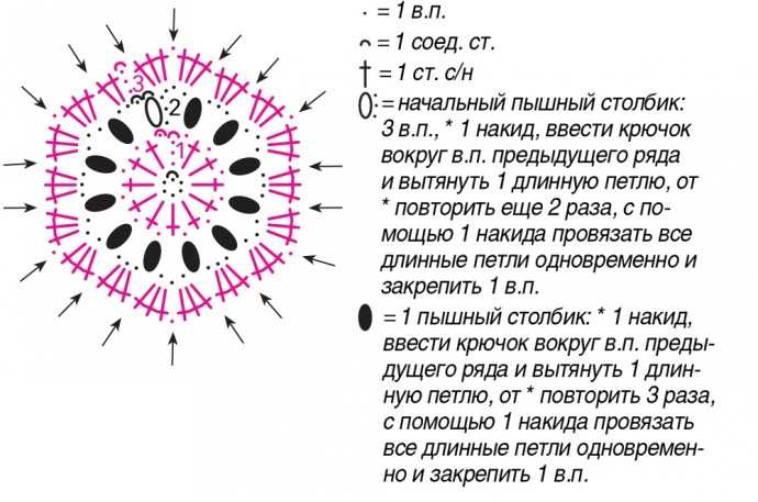 Туника из шестиугольных мотивов