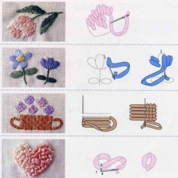 Вышивка лентами, в том числе и по вязаному полотну