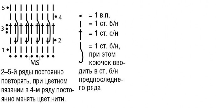 Вяжем полосатую мини-юбку