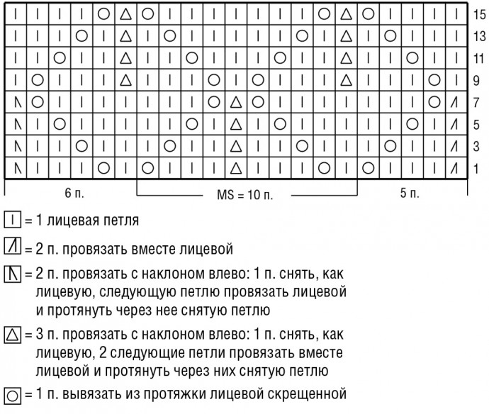 Вязаный джемпер для малыша