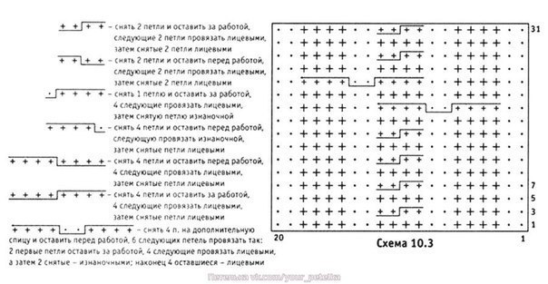 Платье с красивыми косами