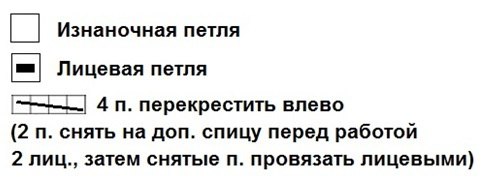 Мужской свитер спицами Мужской свитер спицами