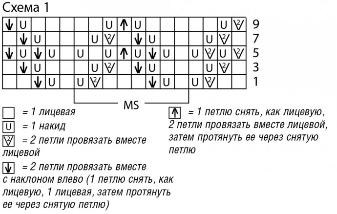 Вяжем сиреневый кардиган с полосками