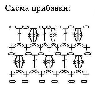 Вязаная юбка от LUISA BECCARIA Вязаная юбка от LUISA BECCARIA