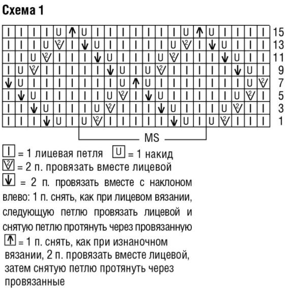 Коралловое платье спицами Коралловое платье спицами
