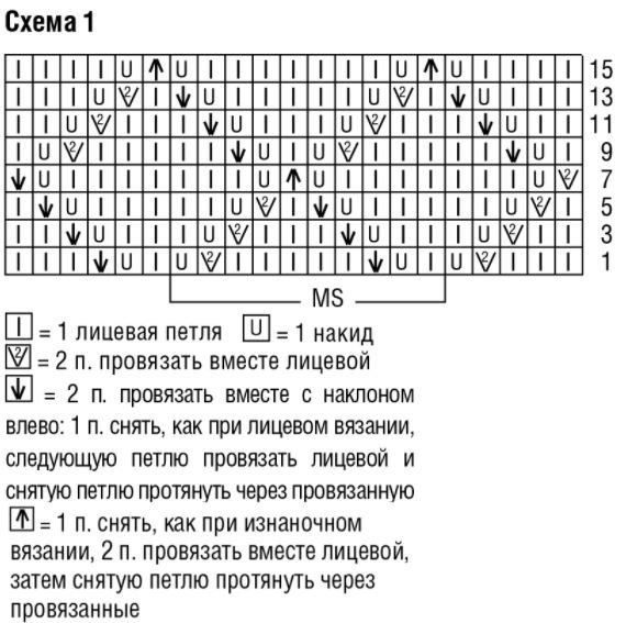 Коралловое платье спицами