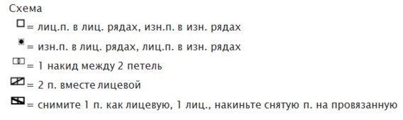 Джемпер спицами Джемпер спицами
