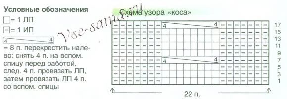 Вязаный браслет - неординарный аксессуар Вязаный браслет - неординарный аксессуар