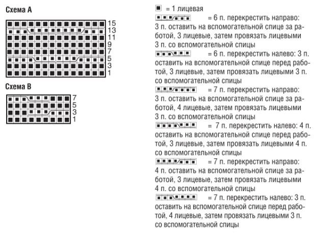 Джемпер спицами