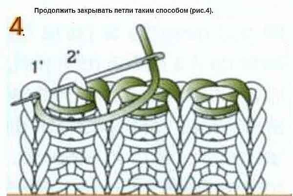 ​Как закрыть петли иглой на прямом участке вязания