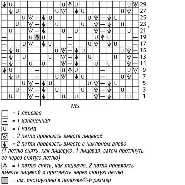 Ажурный жакет с рукавами баллон