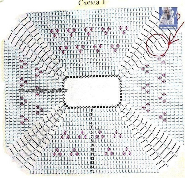 Схемы кокеток крючком
