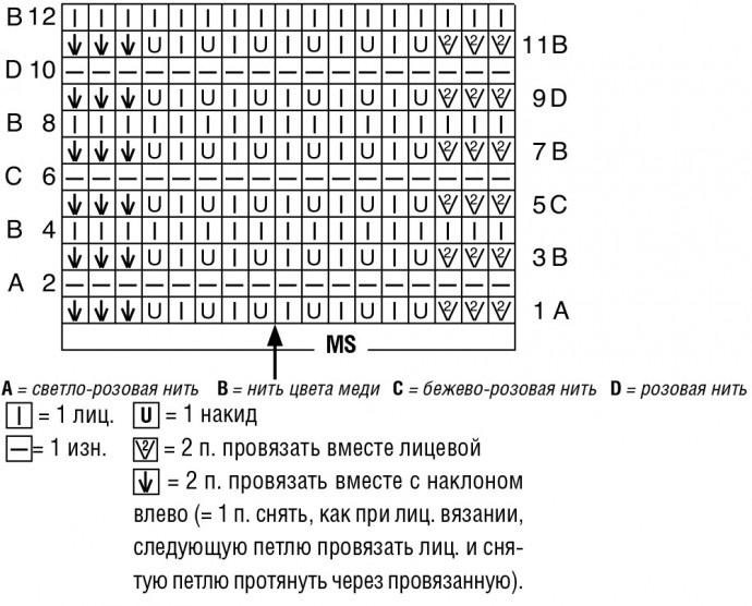 Стильный кардиган с вертикальным  узором