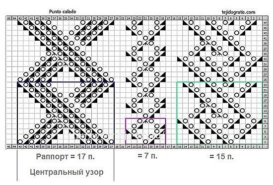 Вяжем летнюю кофточку с рукавами реглан