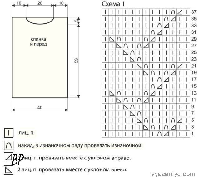 Схема для интересного топа спицами