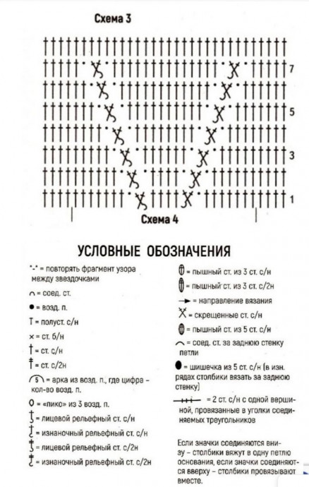 Голубой джемпер, связанный крючком: нежность и стиль Голубой джемпер, связанный крючком: нежность и стиль