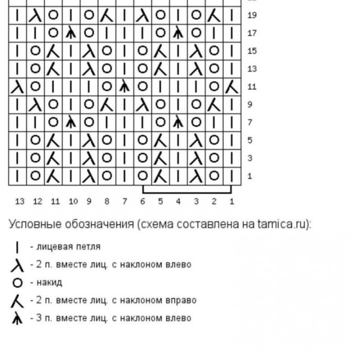 Нежный ажурный узор Нежный ажурный узор