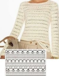 Узор крючком для джемпера/пуловера