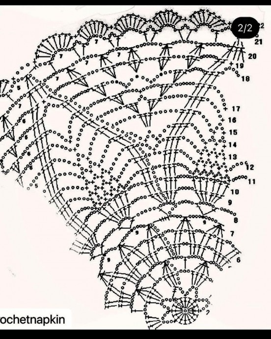Салфетка крючком