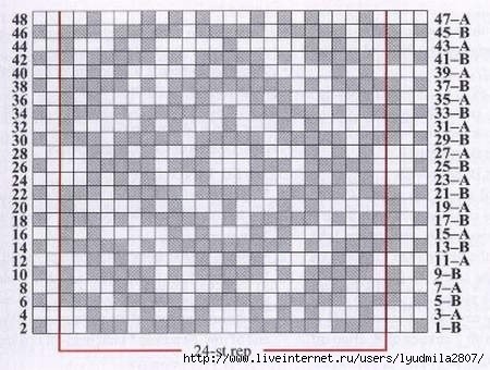 Схема пледа для вязания в технике ленивого жаккарда спицами