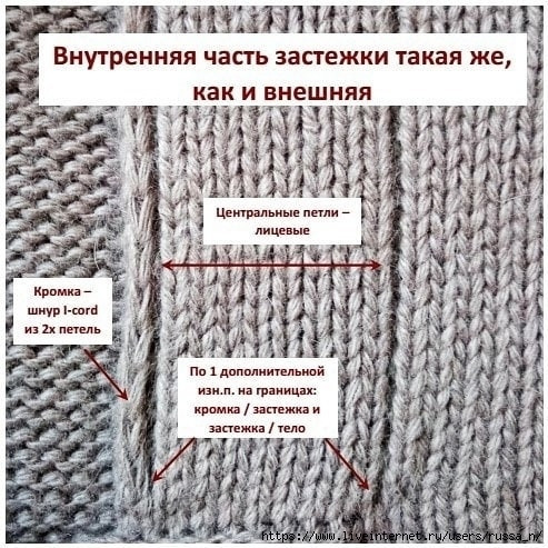 Цельновязанная снизу застёжка поло