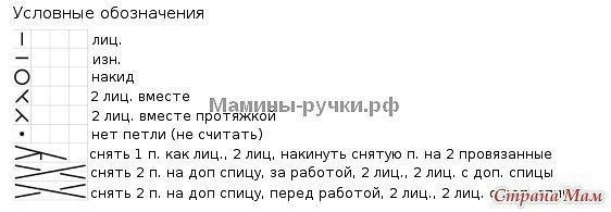 Вязаные спицами варежки Sydnmaa